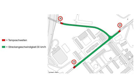 Situation Sand Streckengeschwindigkeit