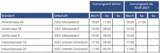 Leerungszeiten Briefeinwürfe Moosseedorf